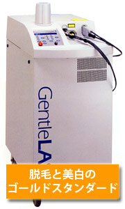 米国キャンデラ社製・ジェントルレーズ